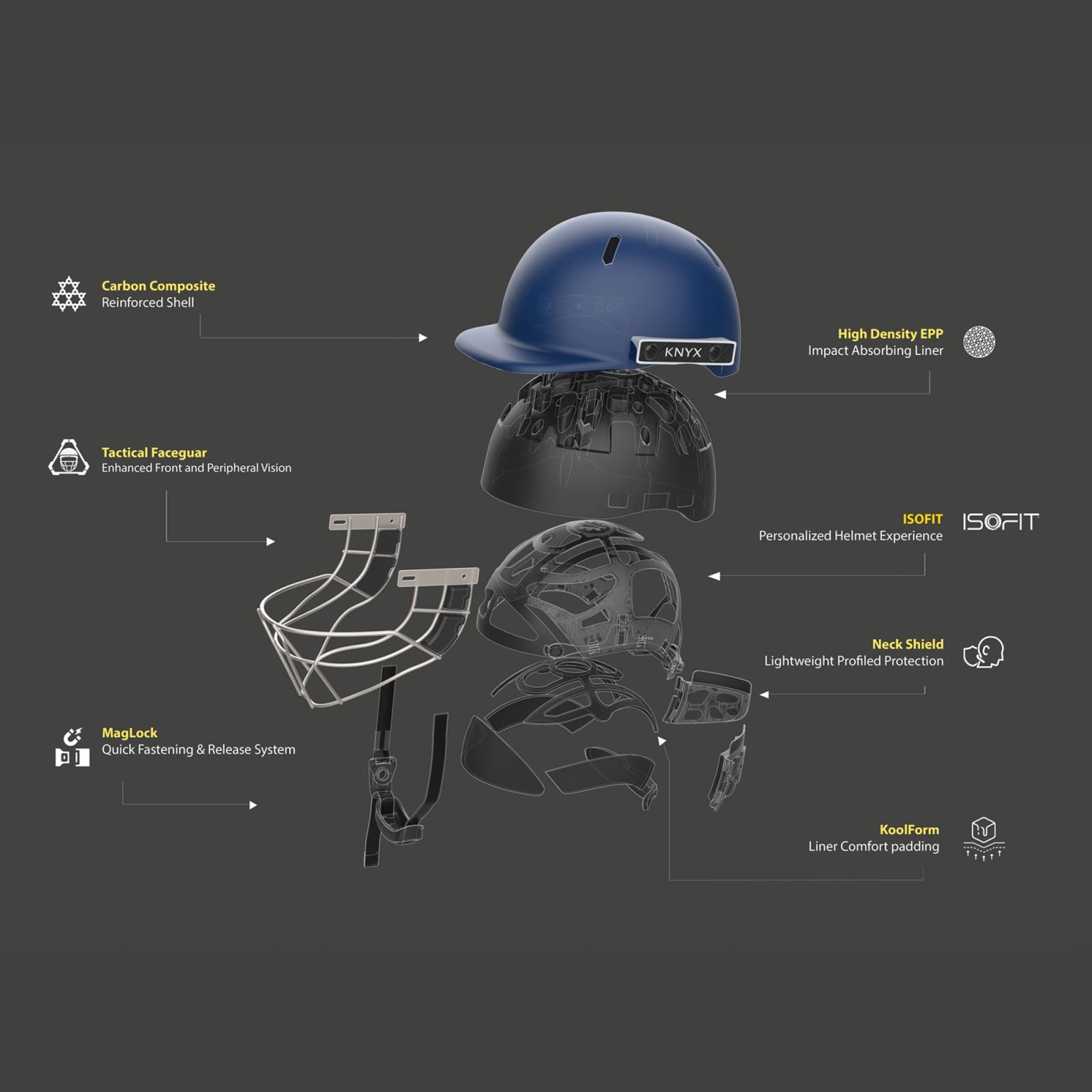 KNYX C5 ISO PRO Navy Cricket Helmet - Image 14 of 14