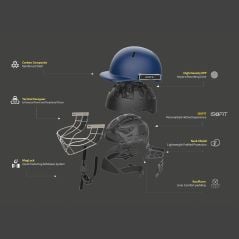 KNYX C7 ISO PRO Navy Cricket Helmet