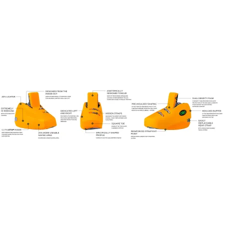 OBO Robo Hi-Rebound Plus Kickers - Yellow