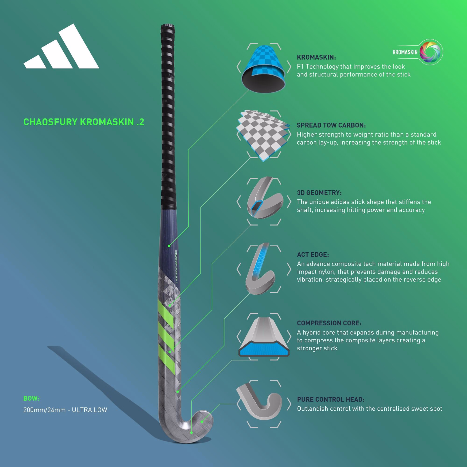 Adidas Chaosfury .2 Hockey Stick - 2025