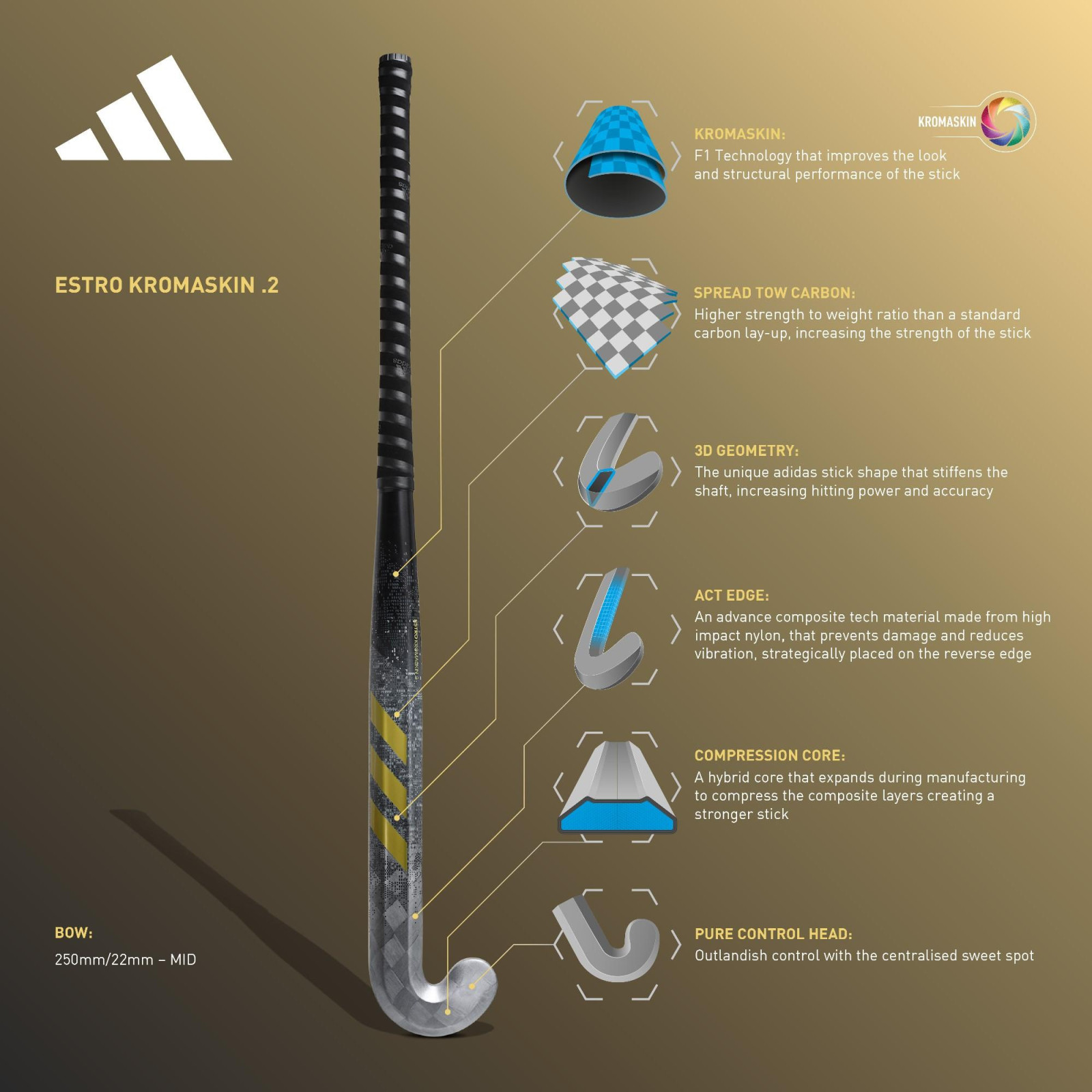 Adidas Estro Kromaskin .2 Hockey Stick (2023/24) - Adidas Estro Kromaskin .2 Hockey Stick (2023/24) - Adidas Estro Kromaskin .2 