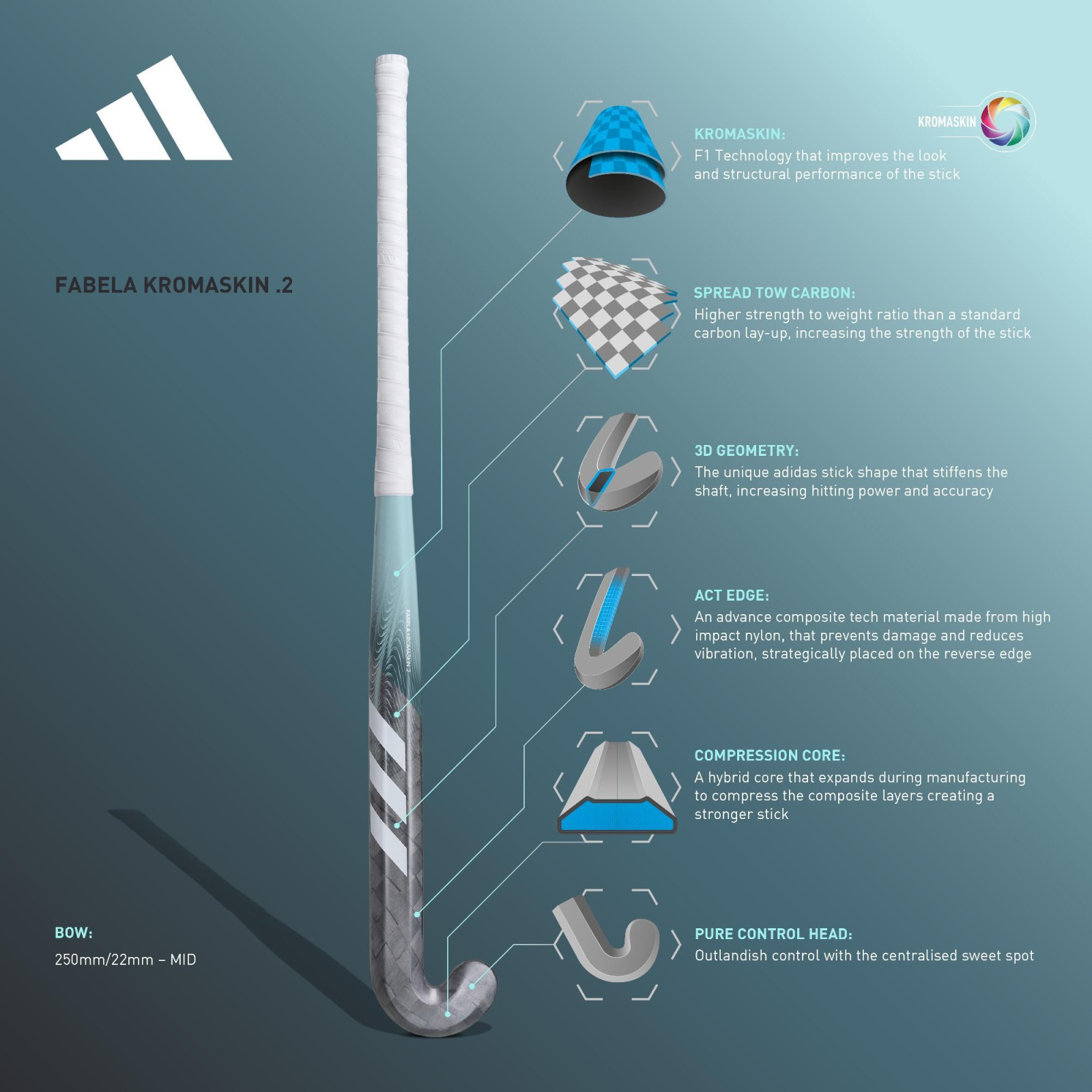 Adidas Fabela Kromaskin .2 Hockey Stick (2023/24) - Adidas Fabela Kromaskin .2 Hockey Stick (2023/24) - Adidas Fabela Kromaskin .2 Hockey Stick (2023/24) - Adidas Fabela Kromaskin 