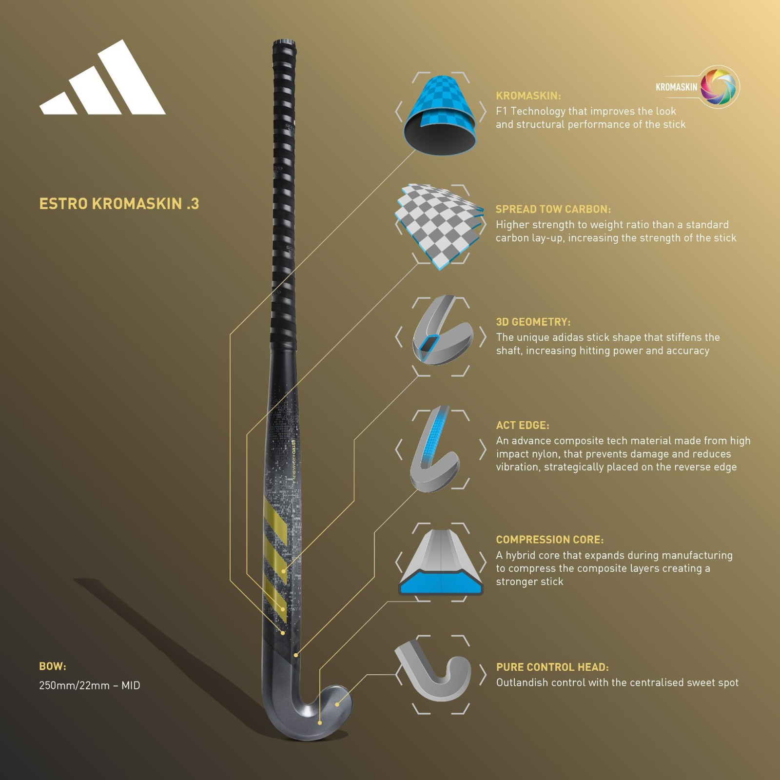 Adidas Estro Kromaskin .3 Hockey Stick (2023/24) - Adidas Estro Kromaskin .3 Hockey Stick (2023/24) - Adidas Estro Kromaskin .3 