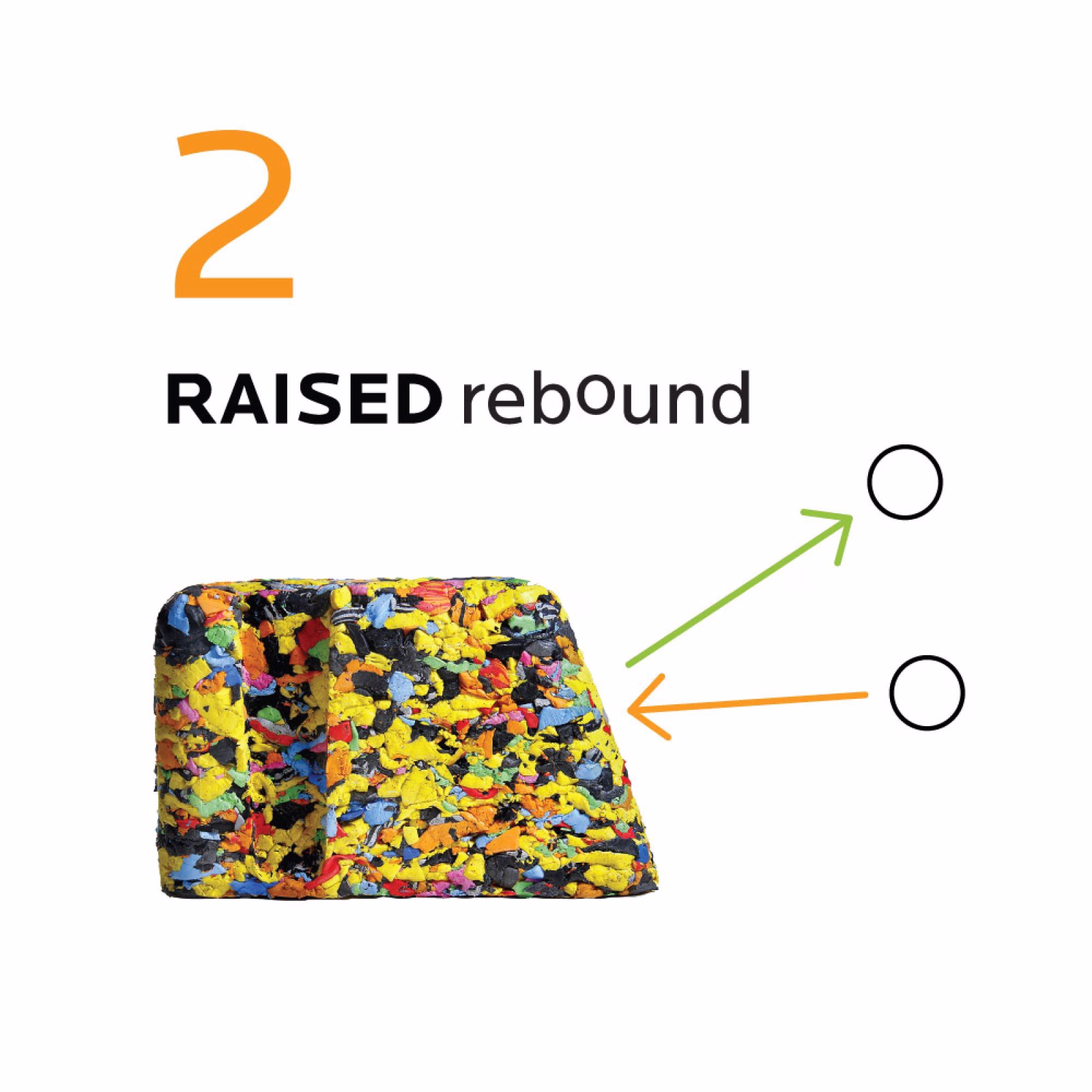 OBO ReKEEP Bouncer - OBO ReKEEP Bouncer - OBO ReKEEP Bouncer - OBO ReKEEP Bouncer - OBO ReKEEP Bouncer - OBO ReKEEP Bouncer - OB
