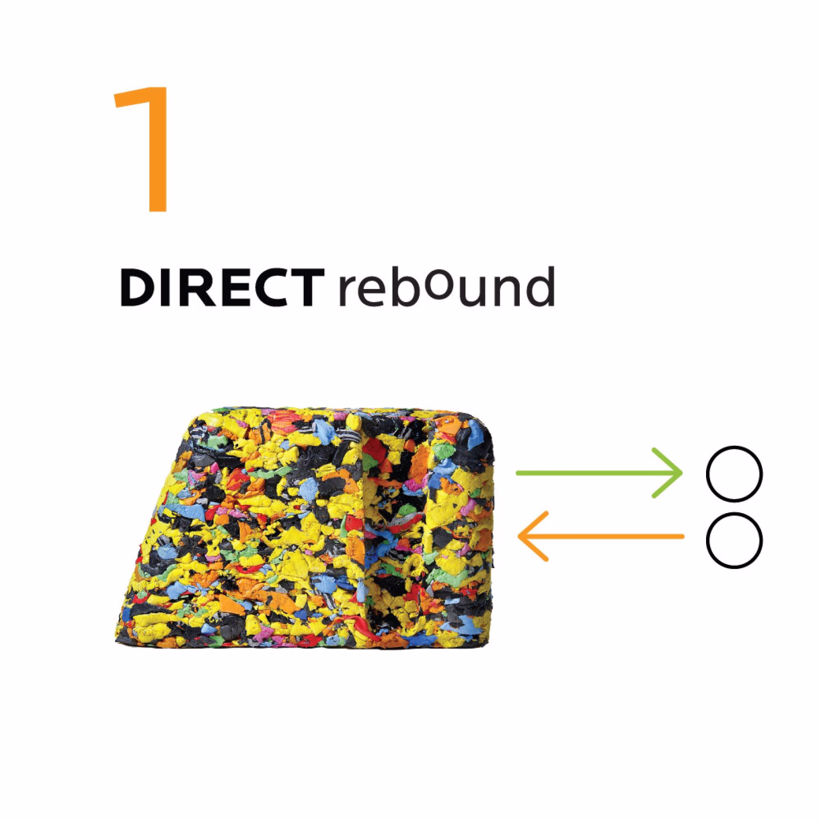 OBO ReKEEP Bouncer - OBO ReKEEP Bouncer - OBO ReKEEP Bouncer - OBO ReKEEP Bouncer - OBO ReKEEP Bouncer - OBO ReKEEP Bouncer - OB