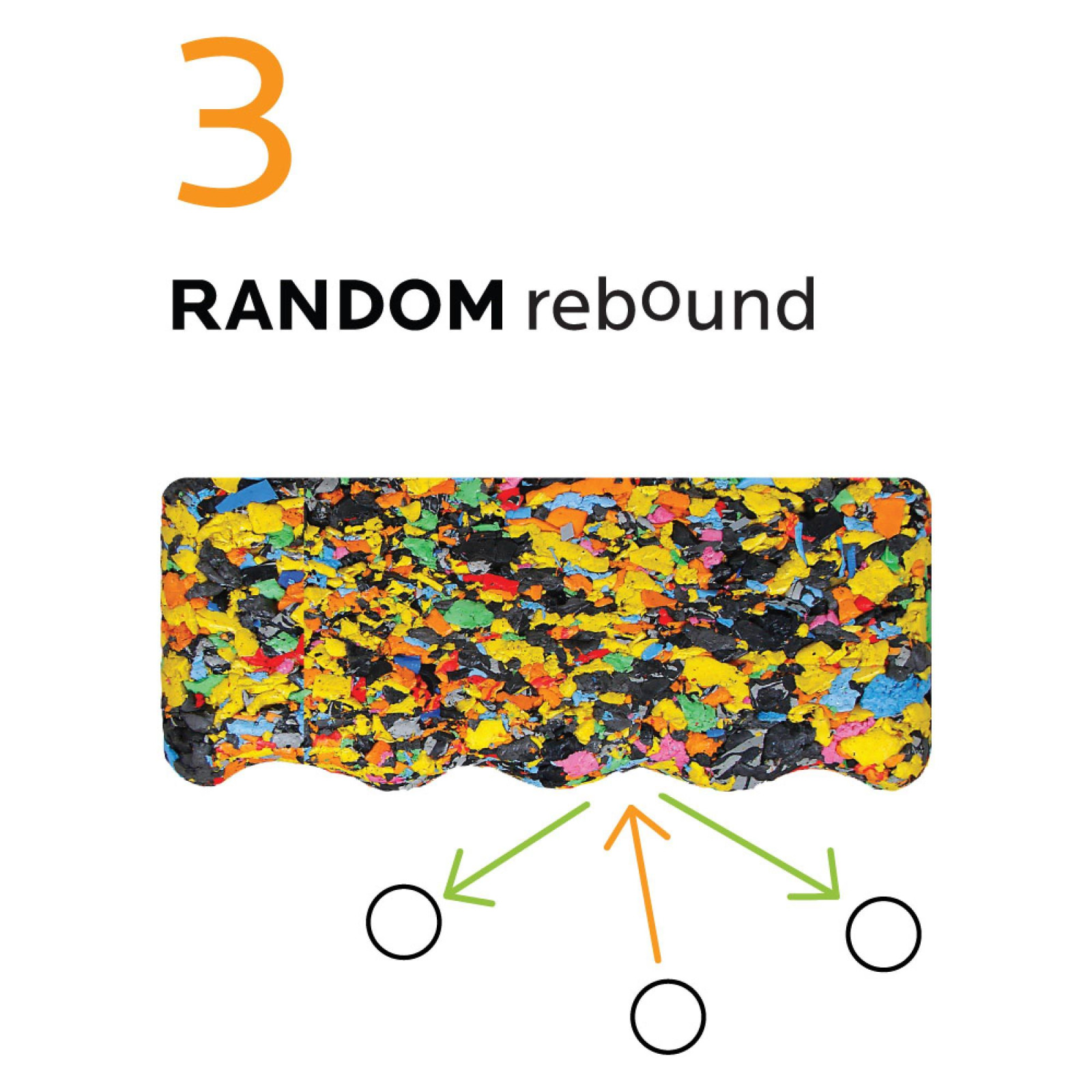 OBO ReKEEP Bouncer - OBO ReKEEP Bouncer - OBO ReKEEP Bouncer - OBO ReKEEP Bouncer - OBO ReKEEP Bouncer - OBO ReKEEP Bouncer - OB