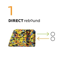 OBO ReKEEP Bouncer - OBO ReKEEP Bouncer - OBO ReKEEP Bouncer - OBO ReKEEP Bouncer - OBO ReKEEP Bouncer - OBO ReKEEP Bouncer - OB