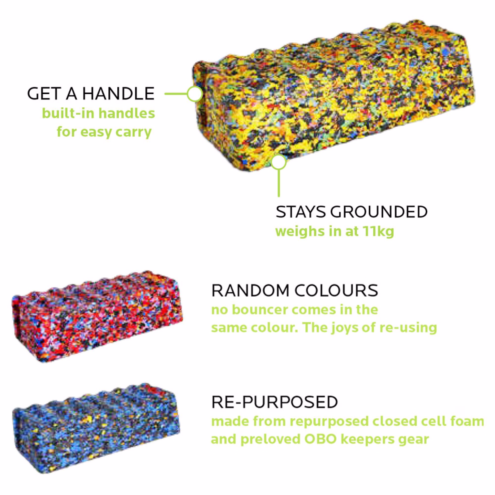 OBO ReKEEP Bouncer - OBO ReKEEP Bouncer - OBO ReKEEP Bouncer - OBO ReKEEP Bouncer - OBO ReKEEP Bouncer - OBO ReKEEP Bouncer - OB