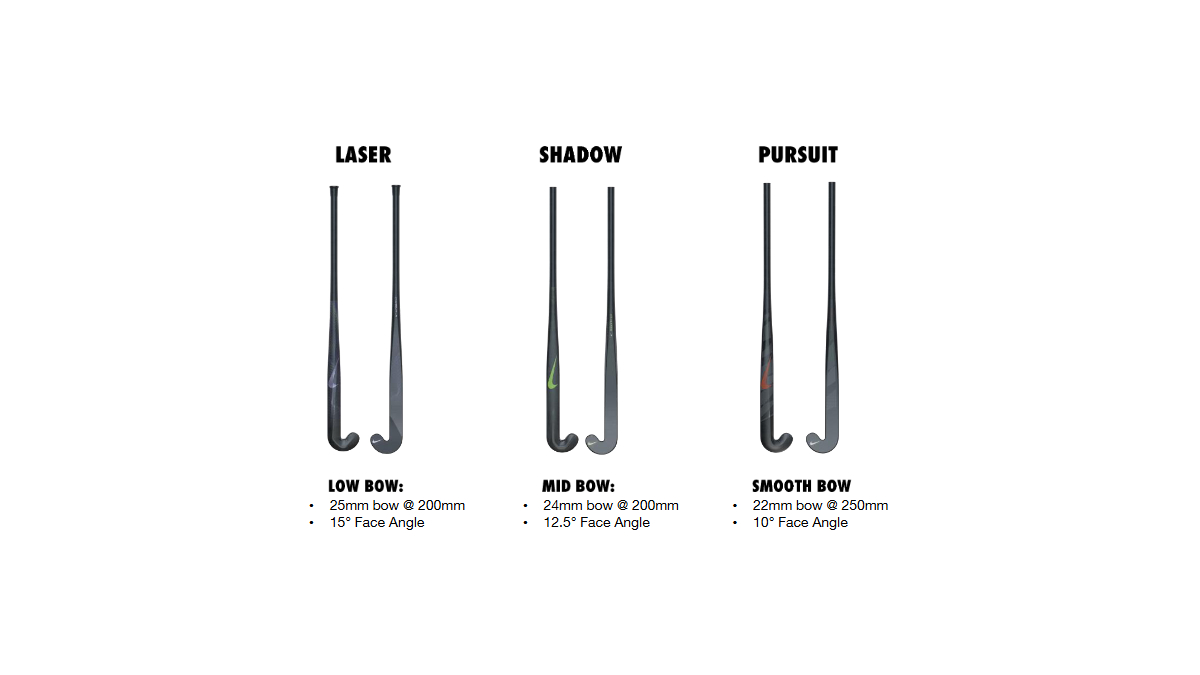 Nike Hockey Sticks Available Now